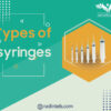 Types-of-syringes